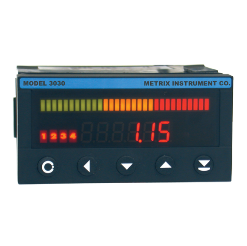 美国METRIX迈确METRIX AM3030单通道报警监控器